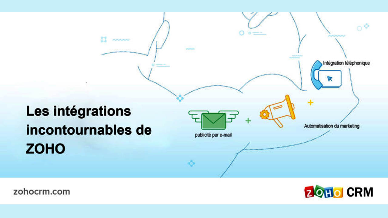 Les intégrations incontournables pour Zoho CRM avec les autres produits ZOHO Les intégrations incontournables pour Zoho CRM avec les autres produits ZOHO